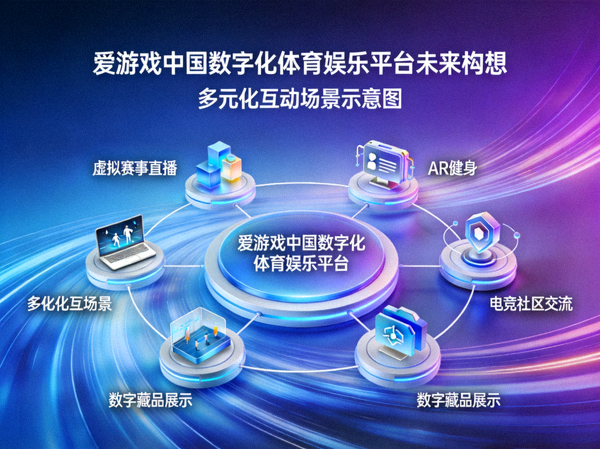 爱游戏中国数字化体育娱乐平台未来构想示意图 - 展示多元化的互动场景