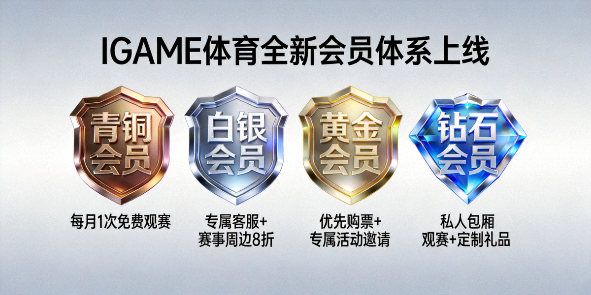 IGAME体育全新会员体系上线主题视觉图 - 展示不同会员等级徽章与特权