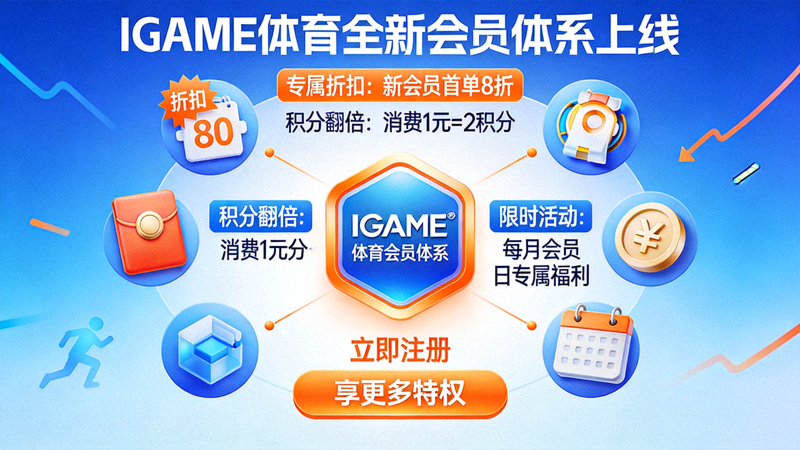 IGAME体育中文首页全新会员体系上线宣传图
