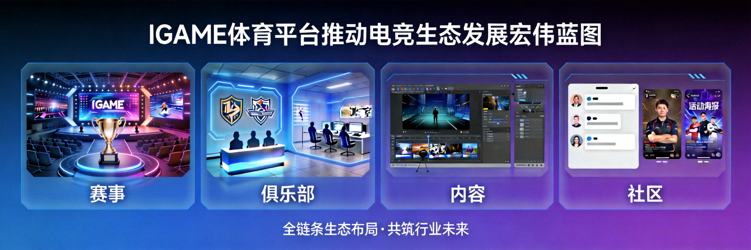 IGAME体育平台推动电竞生态发展宏伟蓝图 - 展示从赛事、俱乐部、内容到社区的全链条生态