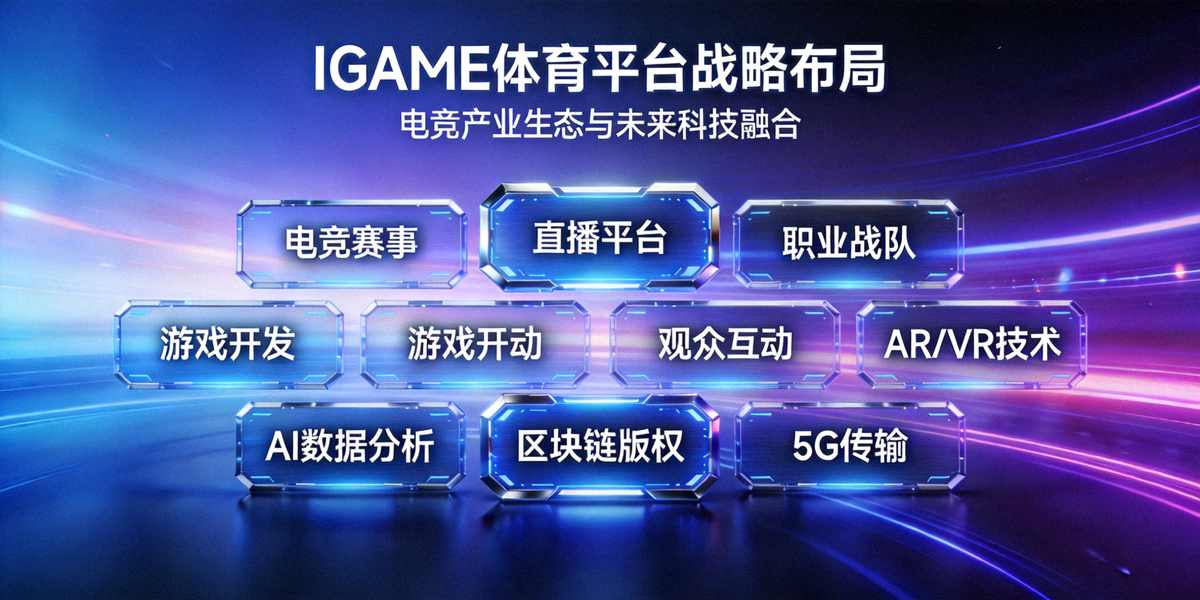 IGAME体育平台战略布局概念图 - 展示电竞产业生态与未来科技融合