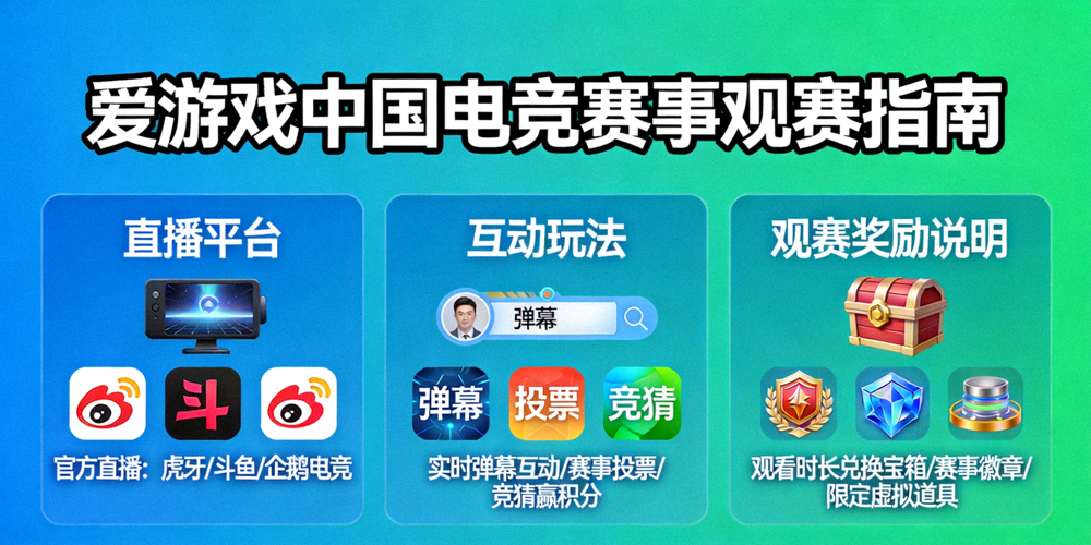 爱游戏中国电竞赛事观赛指南 - 直播平台、互动玩法与观赛奖励说明